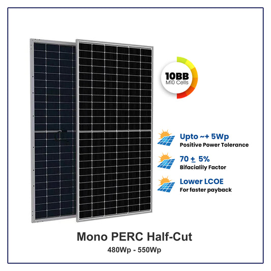 Mono Perc (Half Cut)